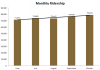 upxridership.PNG