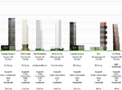U-C Towers 04-25 4.png