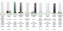 U-C Towers 04-25 3.png