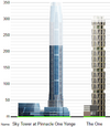 Sky Tower-The One.png