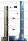 One Bloor West-Sky Tower.png
