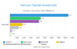 venture capital.png