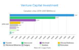 venture capital2a.png