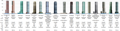 56Floors.png