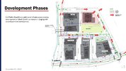 2025-06-23 Phasing Strategy-6.jpg