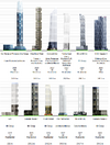 U-C Towers 08-25.png