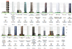 U-C Towers 08-25 2.png