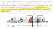 90_MILL_HOUSING_LOTTERY_STATS_20251008.jpg