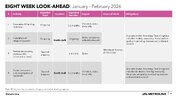 Osgoode_Station_CLC_Presentation_January_28_2026_page-0014.jpg