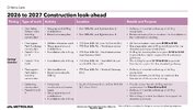 Flemingdon_Park_Don_Valley_CLC_Deck_March_6_2026_V4_JR_Final_page-0039.jpg