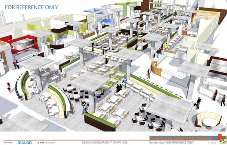 Yorkdale Shopping Centre, Case Study