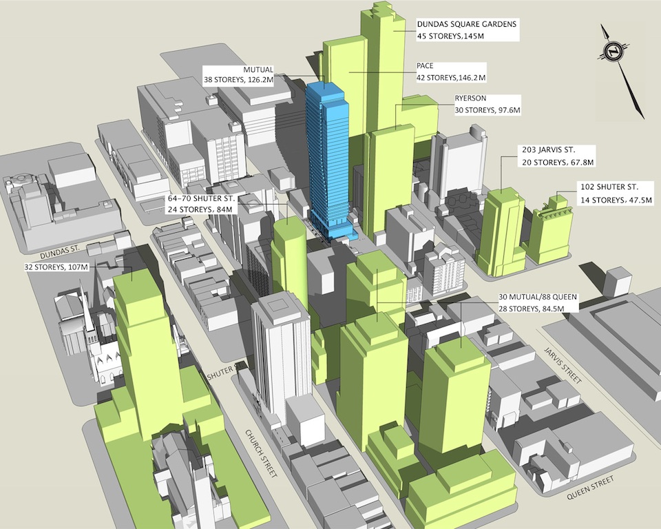 75 Mutual Joining Condo Developments near Dundas and Jarvis UrbanToronto