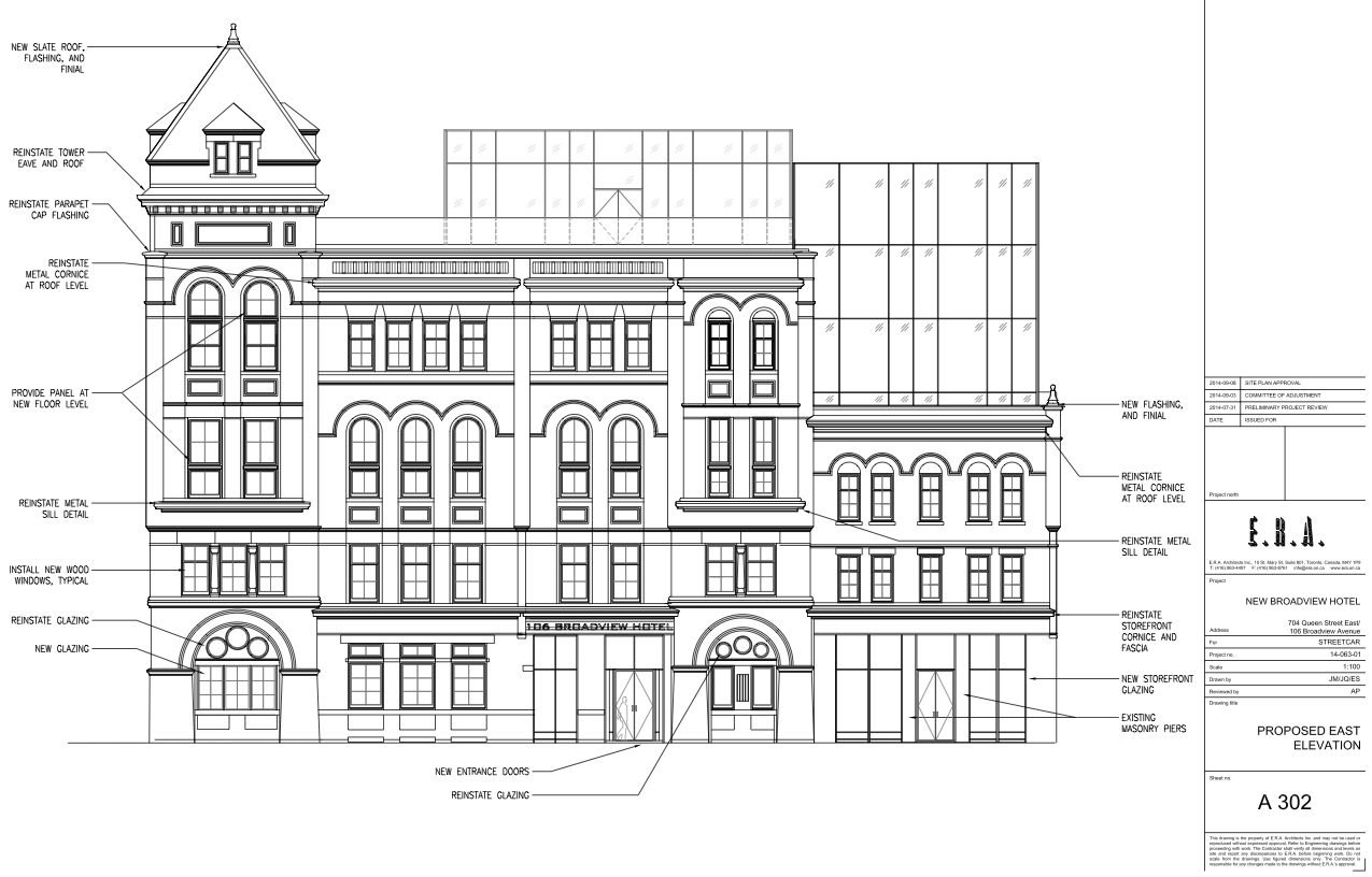 Boutique Hotel to Transform Jilly's Site at Queen and Broadview ...