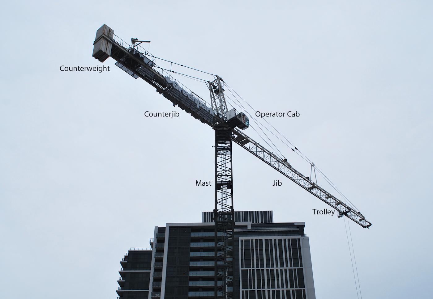 Explainer: Parts of a Tower Crane | SkyriseCities