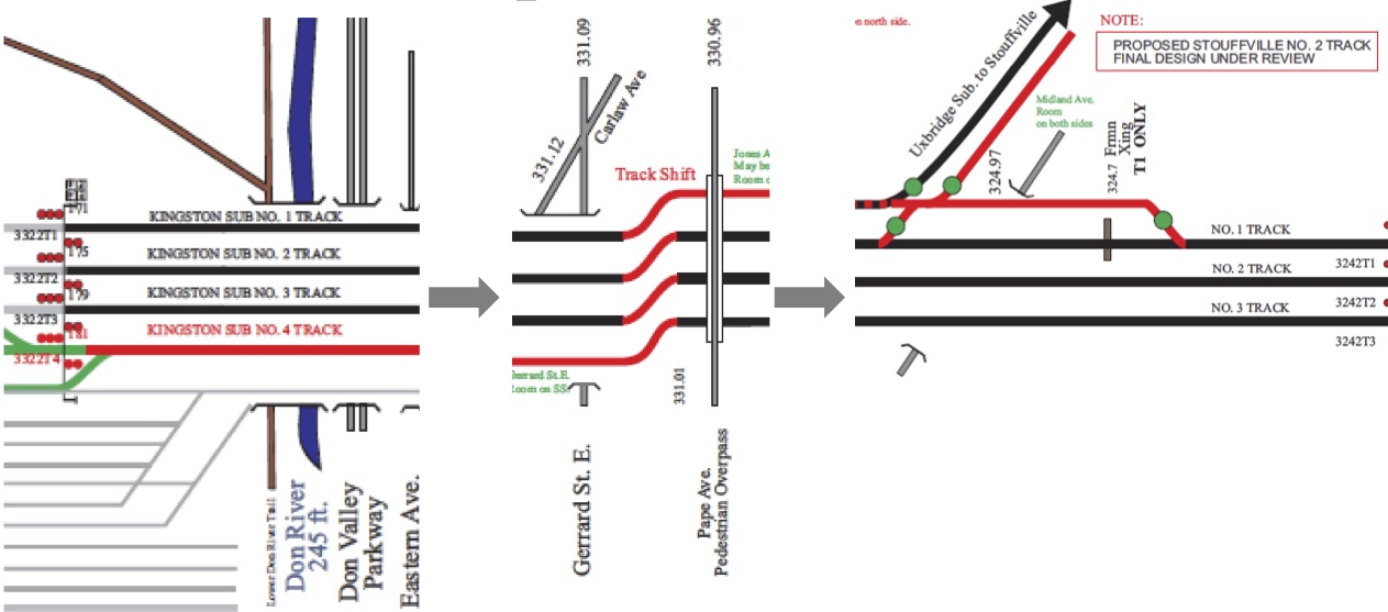 Lakeshore East Rail Corridor Expanding for GO RER, SmartTrack