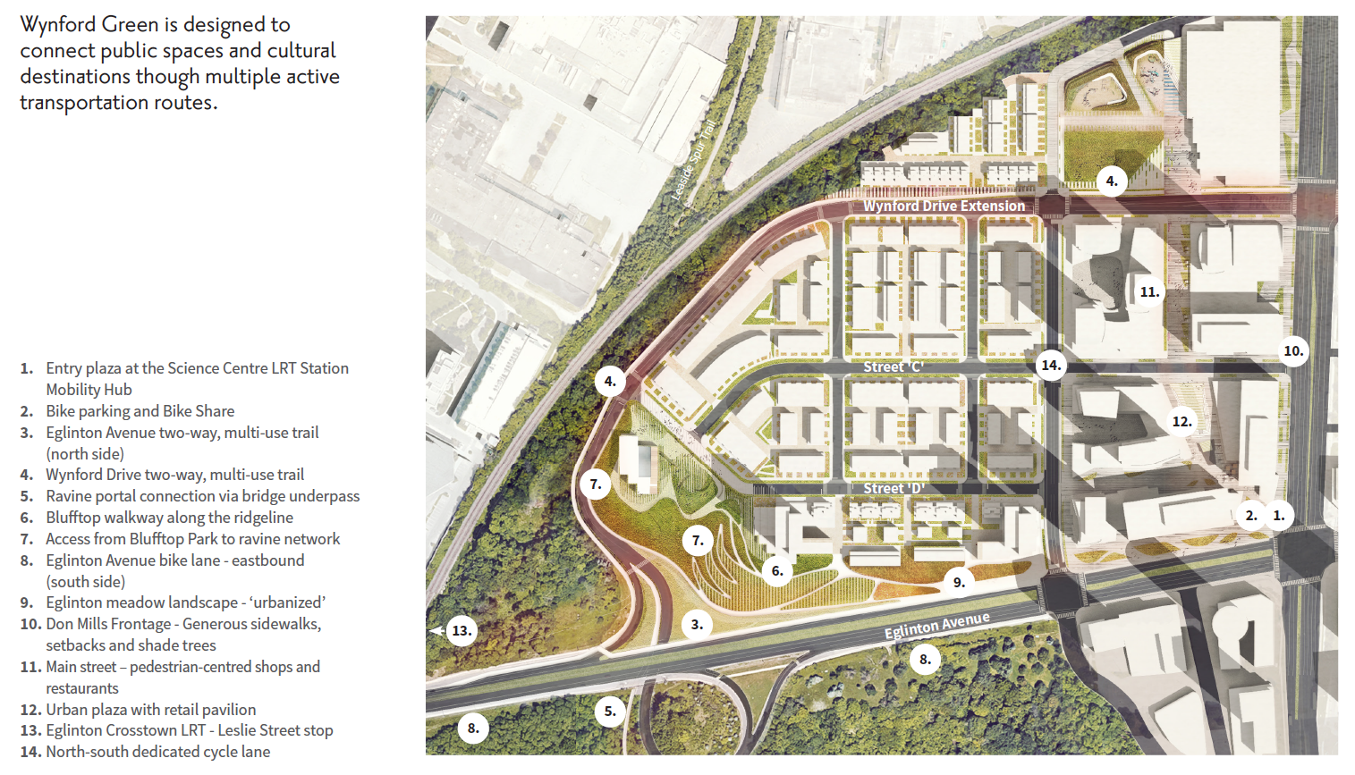 Big Plans in Store for the Transformation of Don Mills & Eglinton