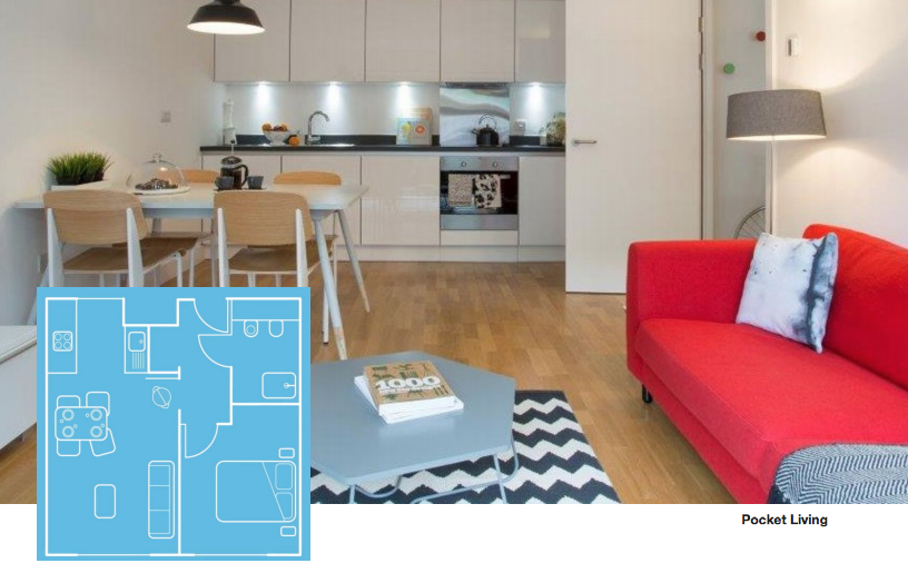 Ryerson CBI Report Suggests Affordable Housing Alternatives UrbanToronto