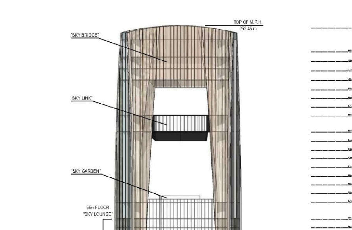 72Storey MixedUse Tower Proposed for Niagara Falls UrbanToronto 72Storey MixedUse Tower Proposed for Niagara Falls UrbanToronto