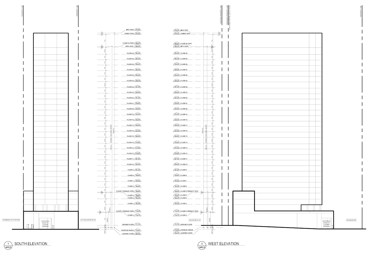 1801 Eglinton Avenue West, Toronto, KingSett Capital, Quadrangle