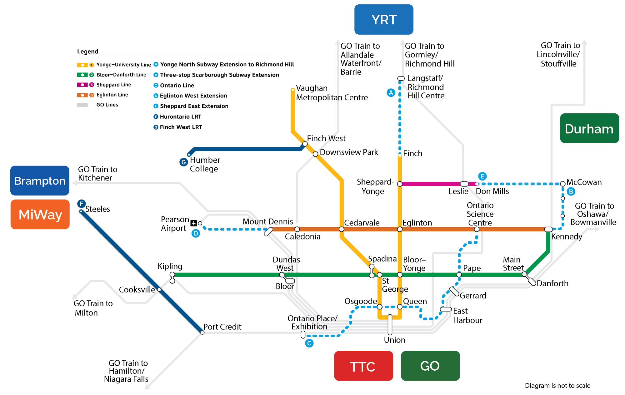 Map of Toronto transit projects