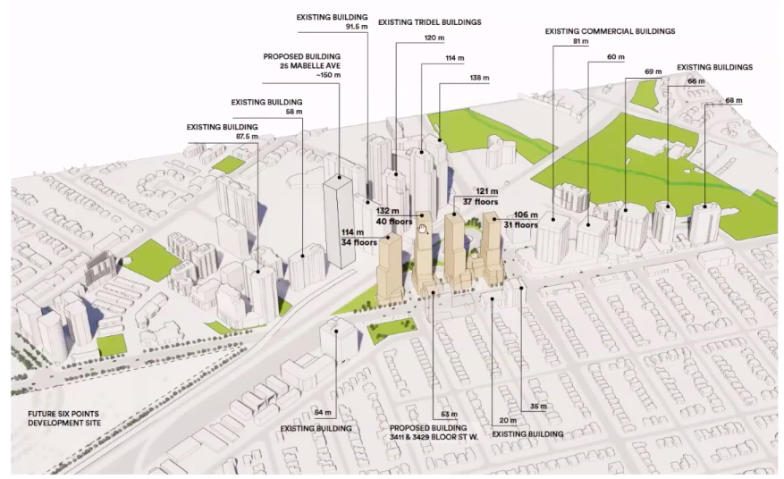 Bloor-Islington redevelopment, CreateTO, City of Toronto, Henning Larsen Architects
