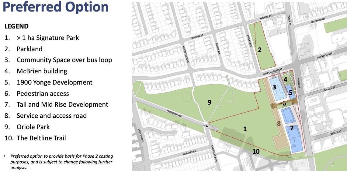 Pages 2 & 3 of Guidelines Draft: Exmoor Drive above TTC Loop is now  included in Long Branch Guidelines project - Preserved Stories