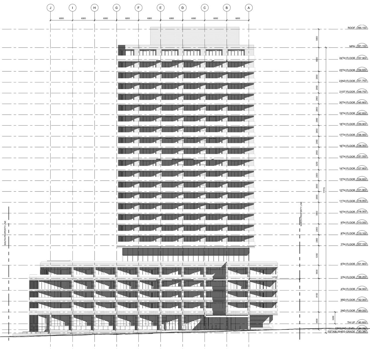 City Supporting 24Storey Condo Near Lawrence West Station UrbanToronto