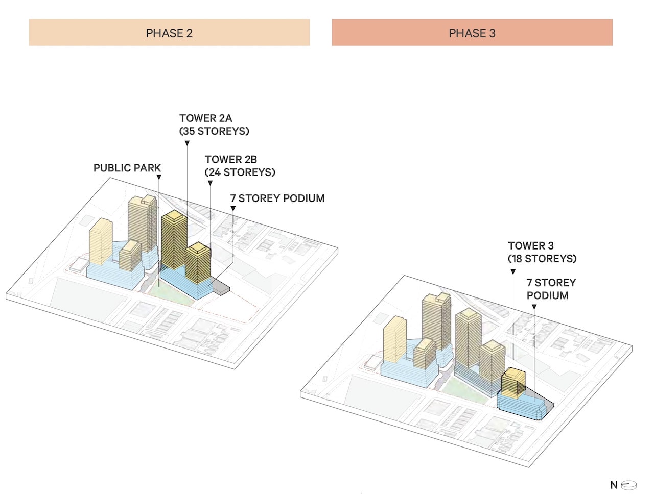 Multi-Tower Junction Proposal Reduces Commercial Space