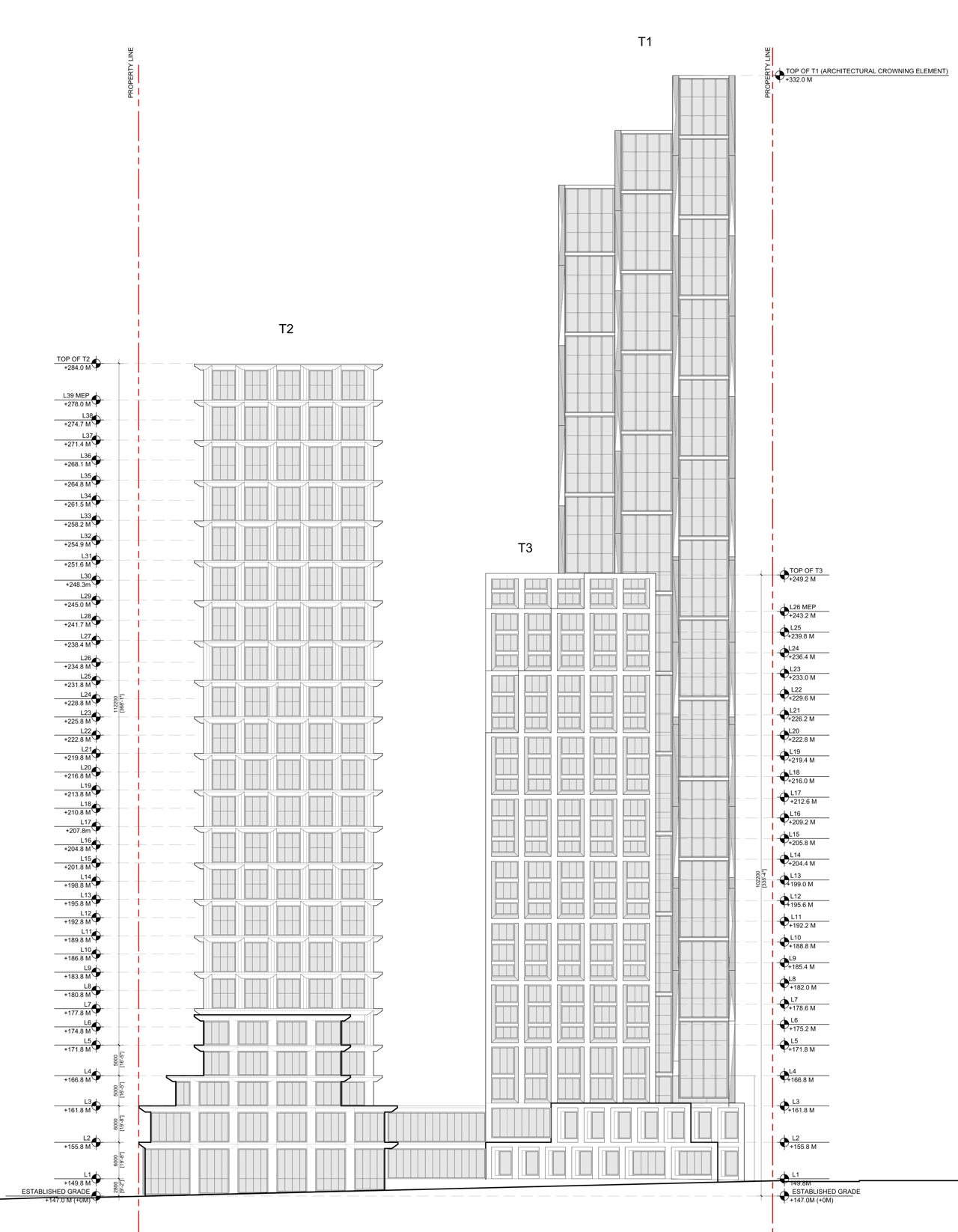 New Architect Reworks Multi-Tower Yonge and St Clair Development Plan