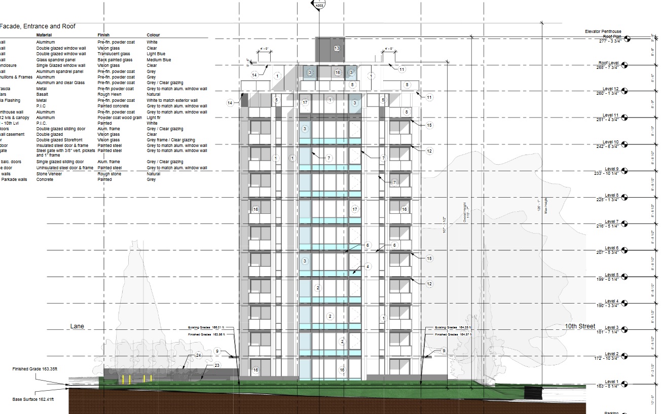 1002 West 10th Avenue | SkyriseCities