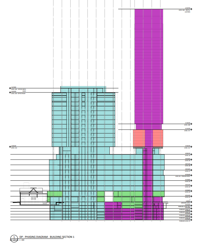 Stephen Avenue Quarter | SkyriseCalgary