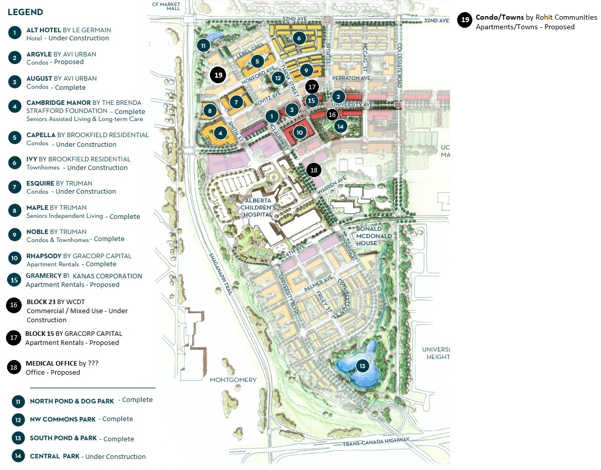 Rendering of development, image via Rohit