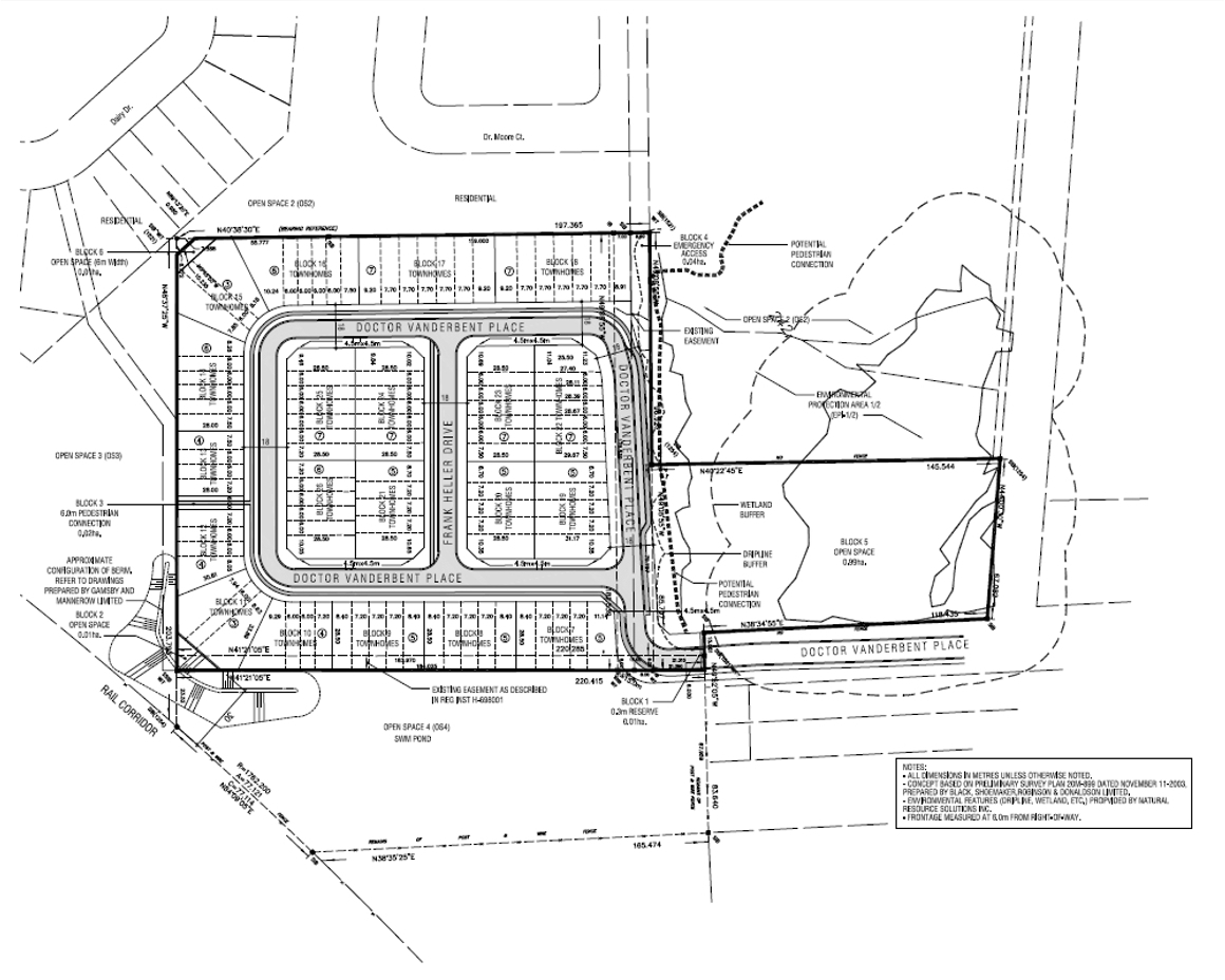 125 McDonald Boulevard (Acton) | UrbanToronto