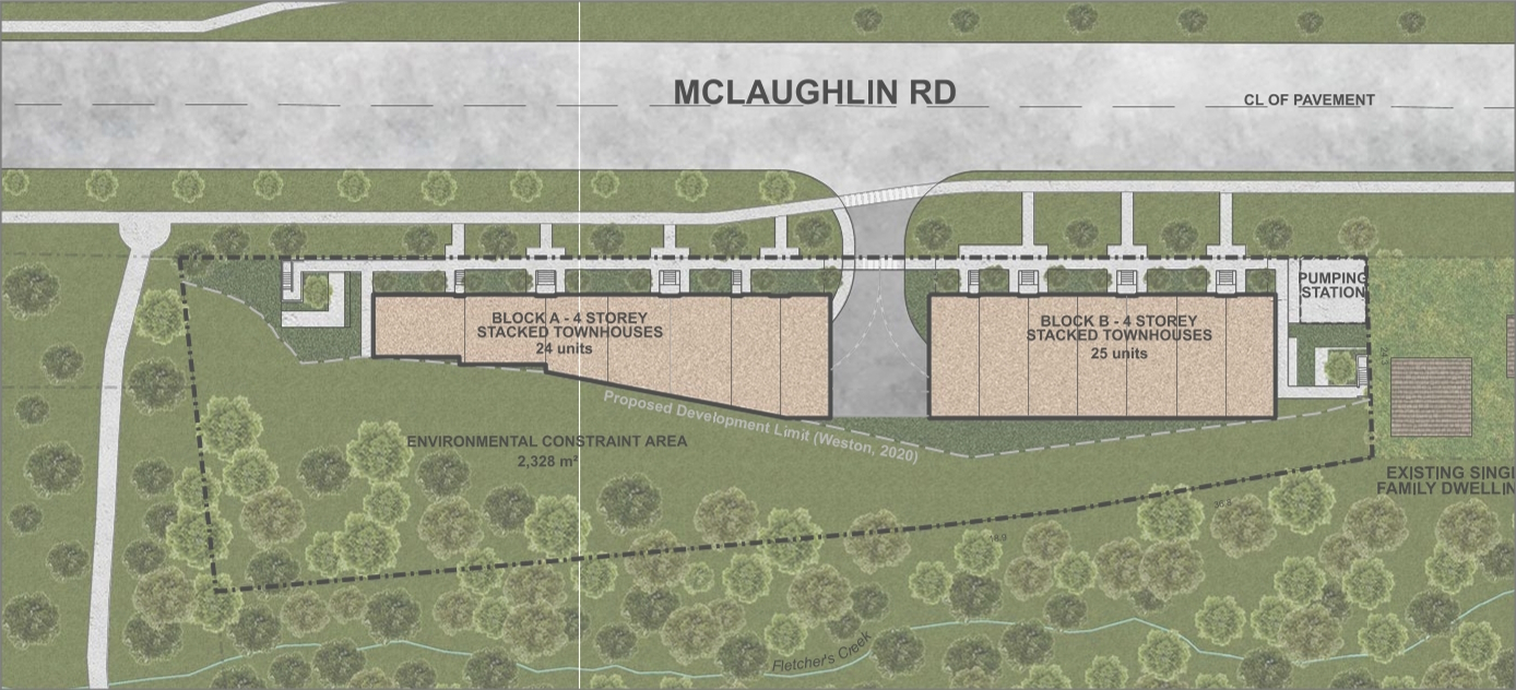 10362 McLaughlin Road UrbanToronto