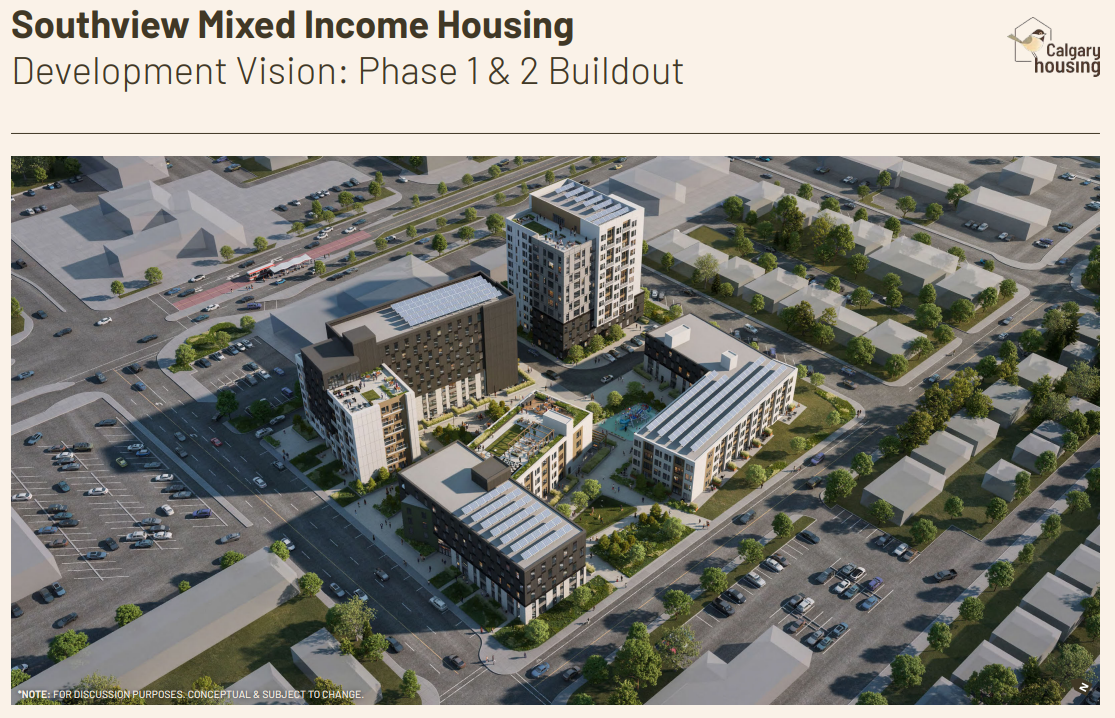 Curated visual reference: Visual Reference: Southview Mixed Housing